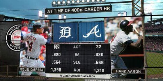 SNB graphic comparing Miggy and Henry Aaron at times of their 400th homers(2015)