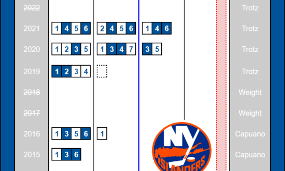 10 Year Playoff History - New York Islanders