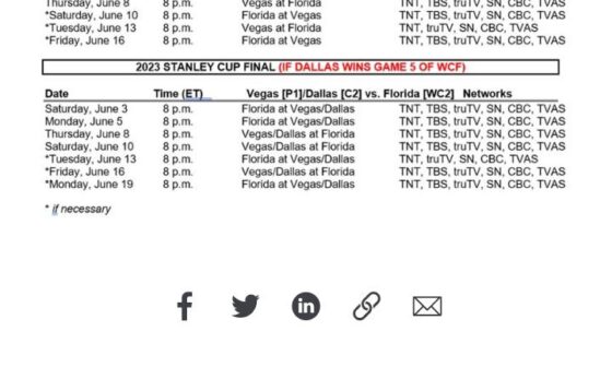 NHL Released Schedule Scenerios