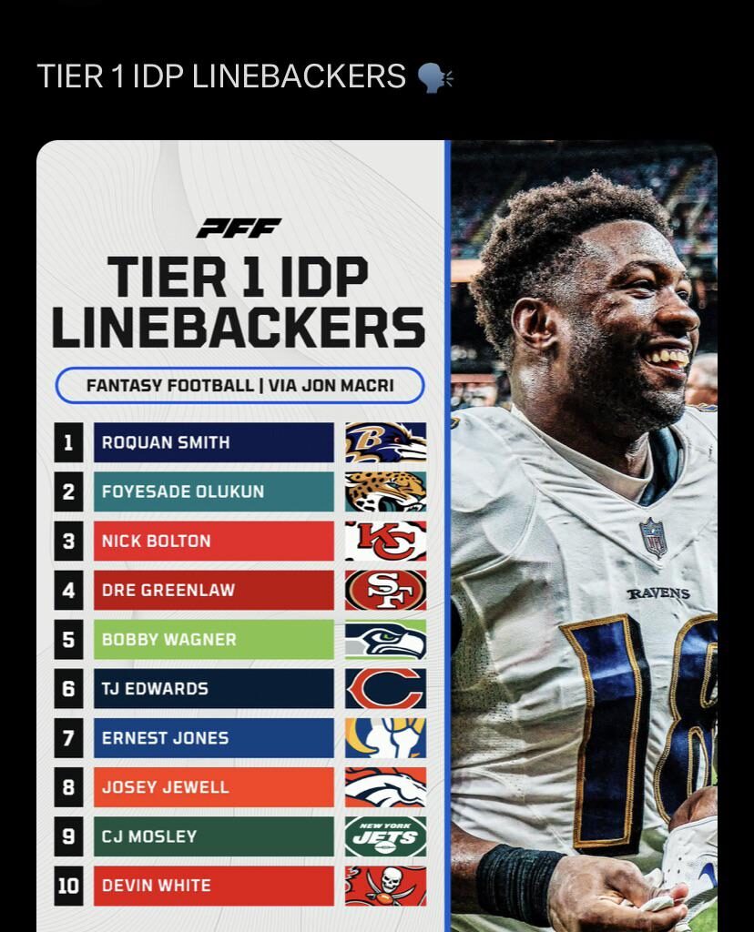 TIER 1 IDP LINEBACKERS 🗣️