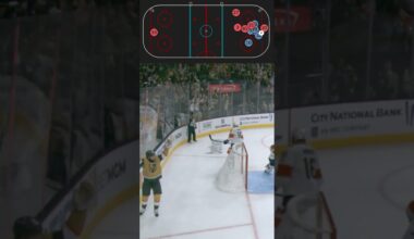 Puck Tracker 🏒 tracks Theodore's Shake 'n Bake