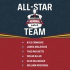 Mario Tirabassi on Twitter: Nolan Allan named to the Memorial Cup All-Star team