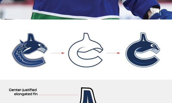 I've always felt the Canucks logo was busy / less scalable compared to other NHL logos, so I took a shot at a minimal version! LMK what you think. Happy Friday!