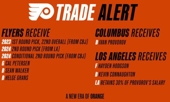 [OFFICIAL] Flyers participate in three-team trade with Columbus and Los Angeles