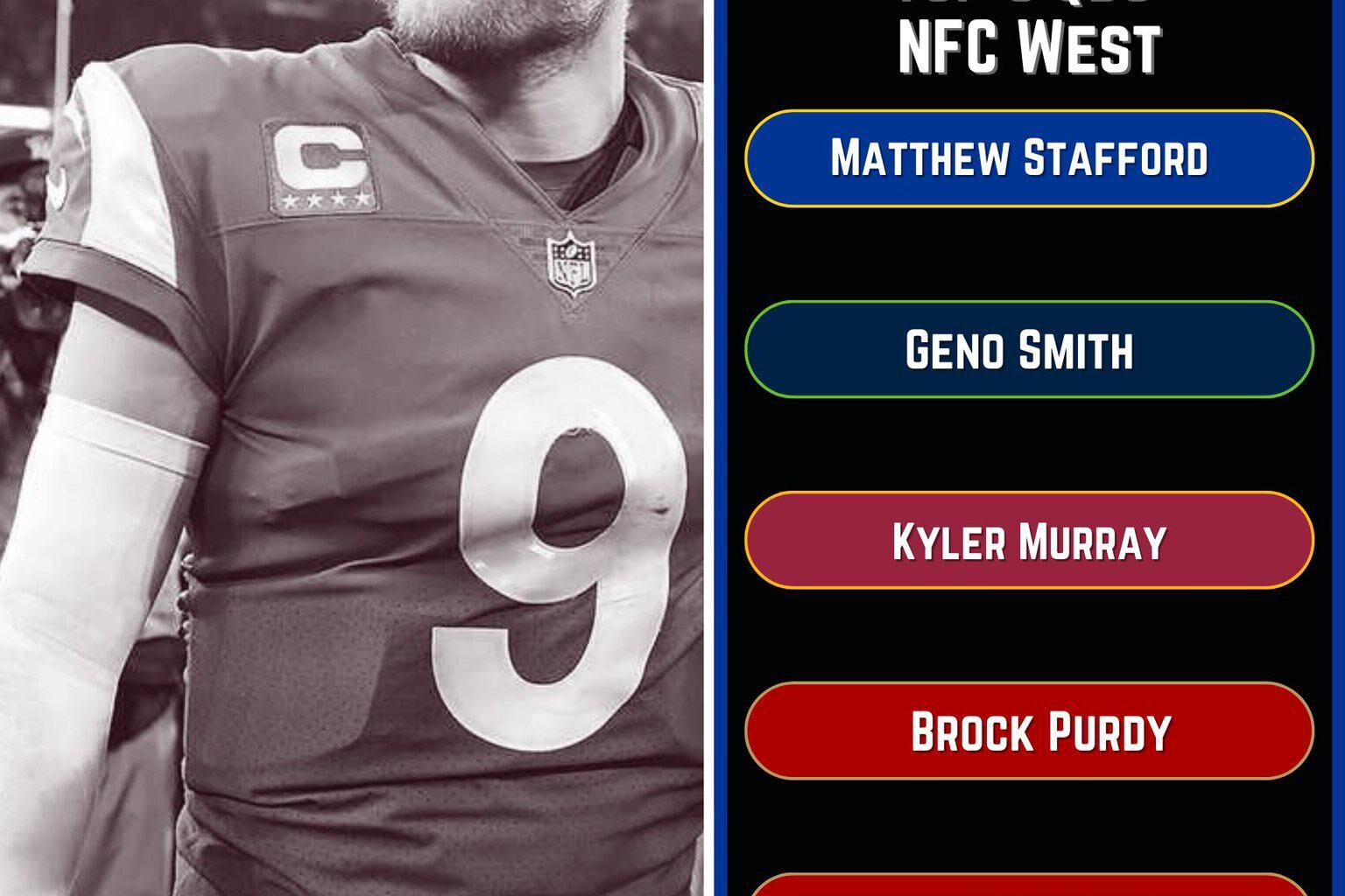 NFC West QB rankings