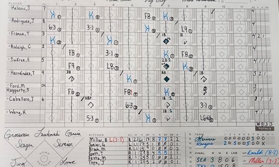 Mariners scratch 3 runs in 3rd straight loss to Texas. Game Scorebook