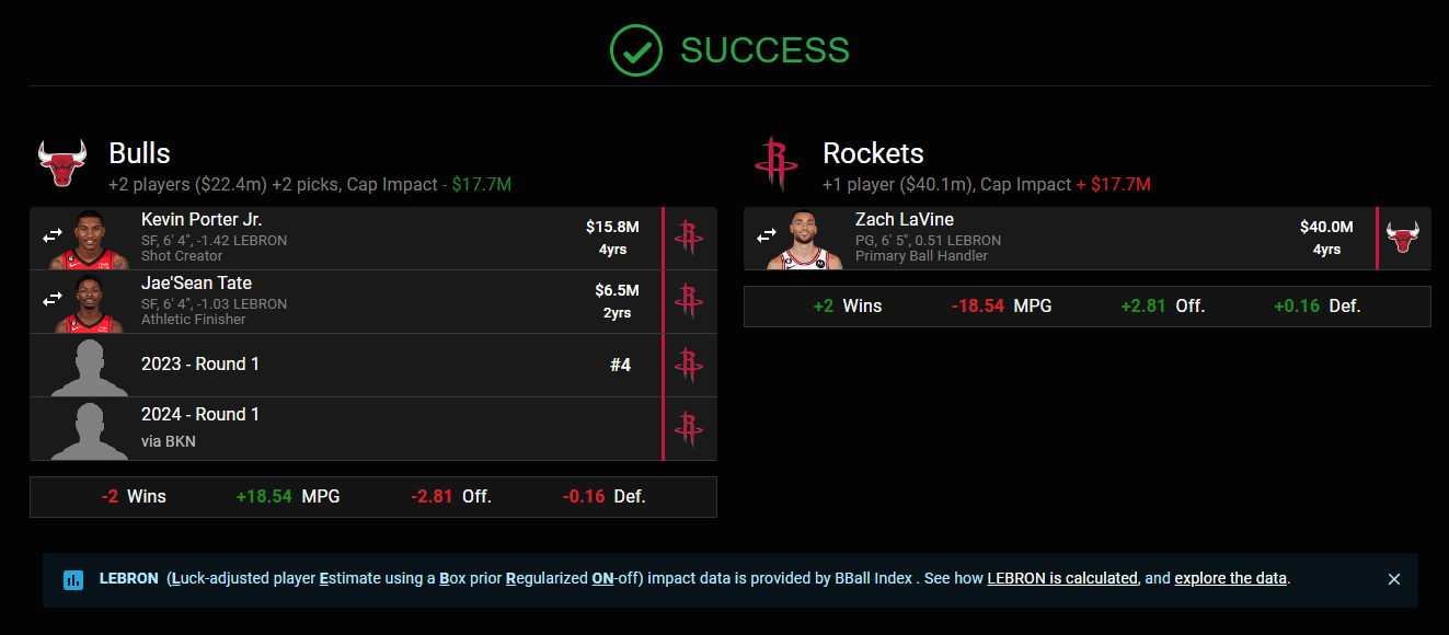 Not sure how realistic this is tbh