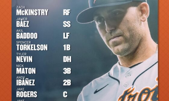 Detroit Tigers’ starting lineup for today’s game against the White Sox! (06/04/23)