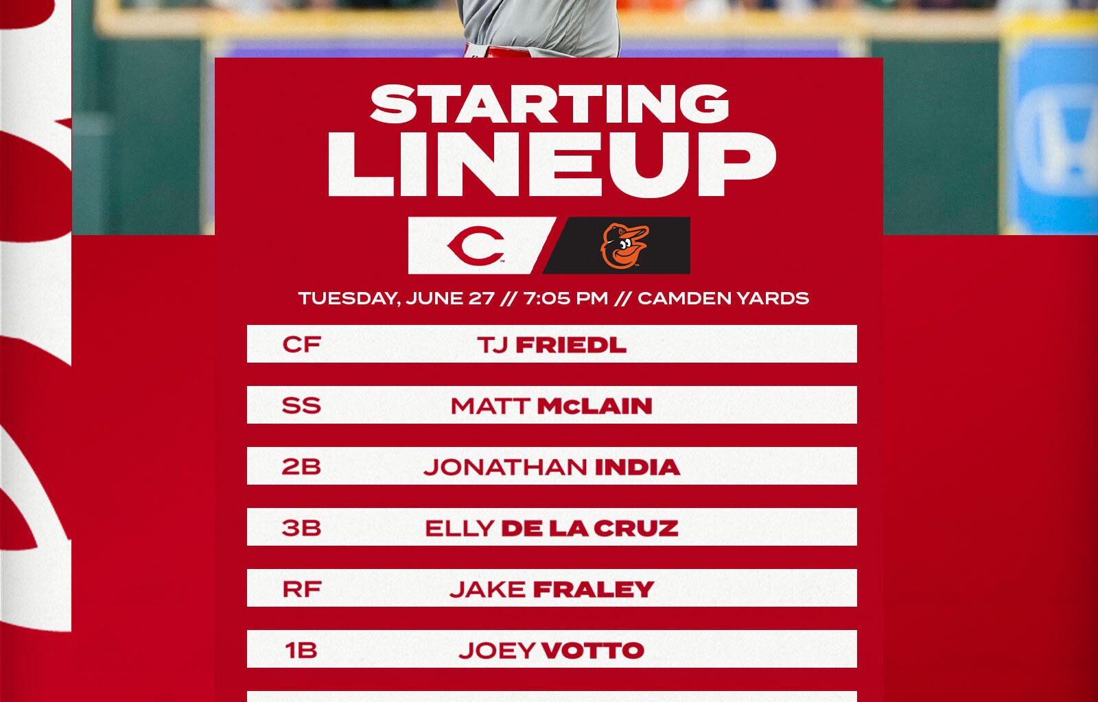 Reds lineup | Tuesday 6/27