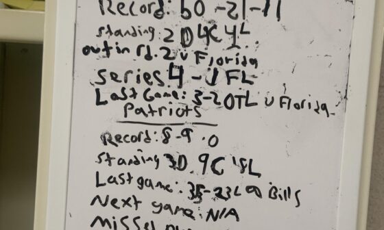 In Celebration of Me Finishing The Last Day of School Today, Here is My Toronto Maple Leafs/New England Patriots whiteboard that I updated every game throughout the schoolyear