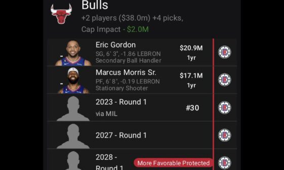 All in trade?
