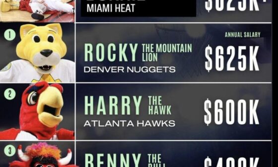Harry The Hawk is making serious money.