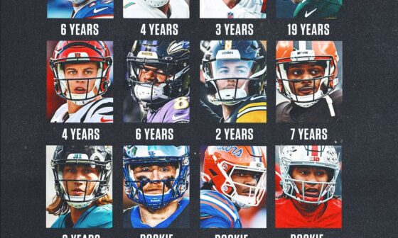 [Sunday Night Football on NBC] “AFC QB experience in the #NFL. 👀”