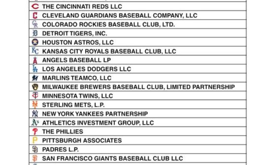 The legal names of the 30 MLB organizations. Of course Oakland has the most "just in it for the money" name. (@JayCuda via twitter)