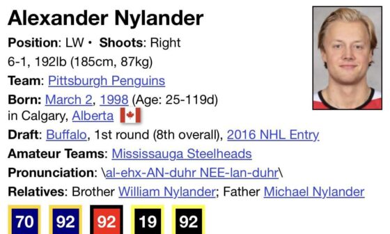 According to HR, Nylander wore 92 at some point this season. Can anyone confirm this? No player has worn a number higher than 87 since Morozov in 2004 (excluding Vokoun in 13’) and I can only find pictures of Nylander with 19