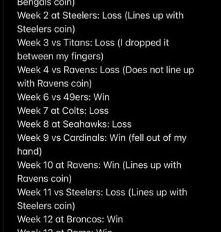 Someone requested that I do all the afc north teams schedules with coin flips, so here it is