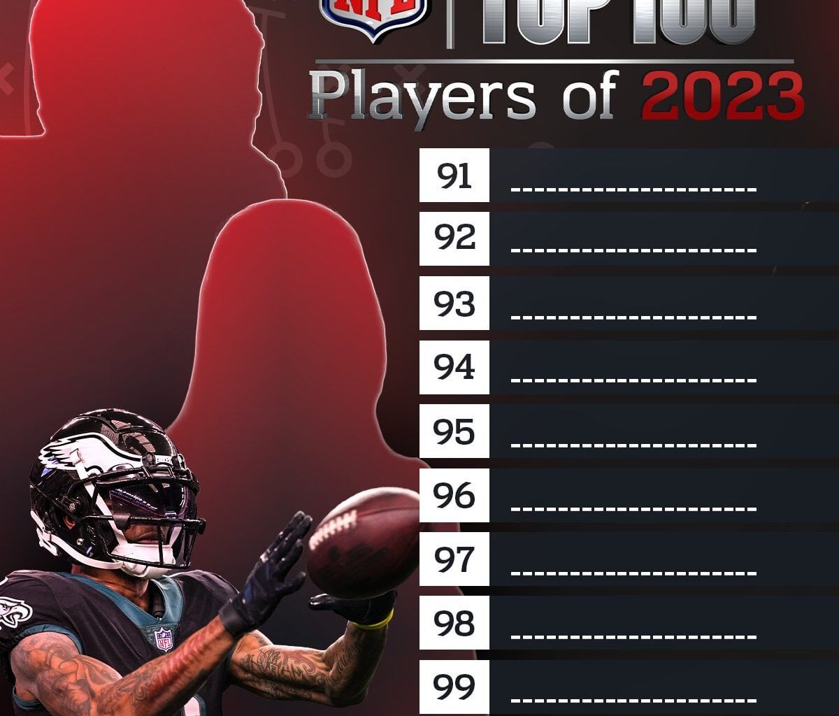 [NFL] Devonta Smith debuts at 100 for this year's #NFLTop100