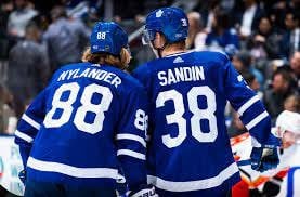 Should The Caps Trade For William Nylander? A Full Breakdown.