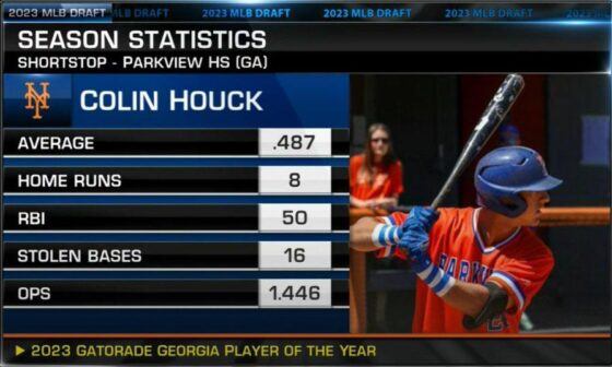 Colin Houck’s stats in high school this year. He was named the Georgia Gatorade Baseball Player of the Year. A two sport star - as a quarterback he threw for 2,198 yards with 24 touchdowns his senior year. MLB’s 12th ranked prospect going into the draft.