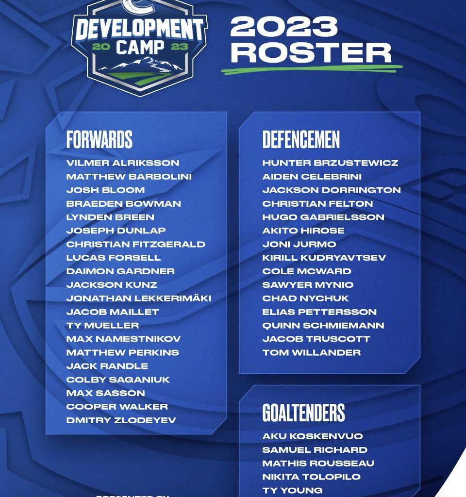 [Vancouver Canucks] Development Camp roster just dropped ⬇️ 40-man roster including all picks from this past #NHLDraft!