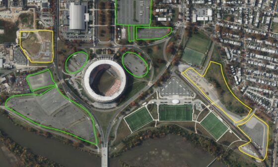 What would the parking situation look like if the Team returns to the RFK site?