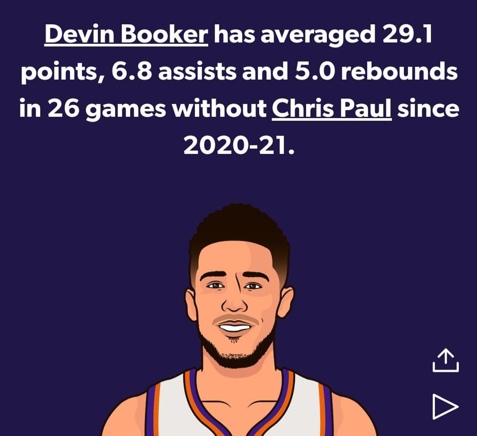 Some very basic "Point Book" stats