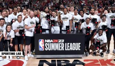 Wizards release 2023 NBA Summer League roster
