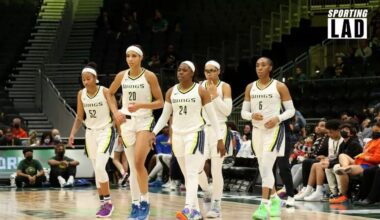 The Dallas Wings are on fire in the WNBA