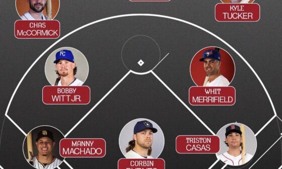 Bobby Baseball makes July Team of the Month!