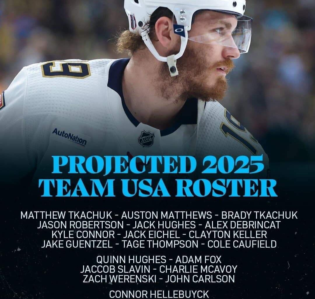 Projected Team USA roster for the 2025 World Cup.