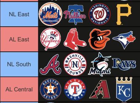 32 teams; better logos; only 2 teams switching leagues
