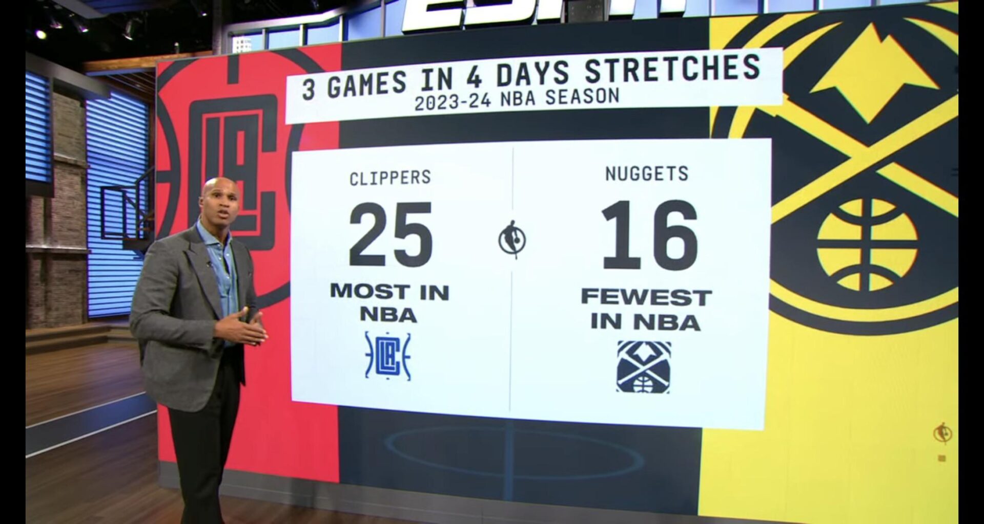 How is this every season??