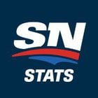 [Sportsnet Stats] Blue Jays still own the American League's best record since May 26 at 33-23, but have the AL's 3rd worst batting AVG with runners in scoring position in that span at .232