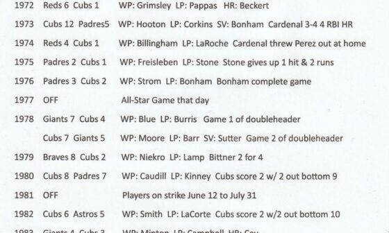 Off day research: Since 1965 (the year I was born) the Cubs are 31-25 on July 19th (my birthday). Here are some highlights....