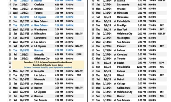 [Grant Afseth] Dallas Mavericks' 2023-24 regular season schedule: