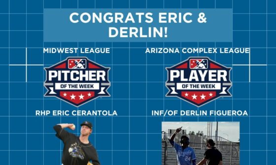 We had two league award winners announced today! Congratulations to Eric Cerantola, Midwest League Pitcher of the Week, & Derlin Figueroa, Arizona Complex League Player of the Week!