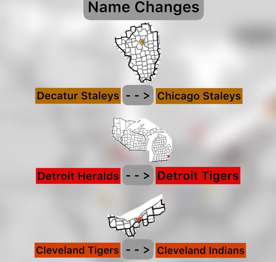Every single year of NFL history in 103 days. Today is 1921.