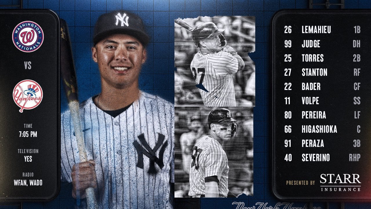 [Yankees] Midweek Matchup. #RepBX
