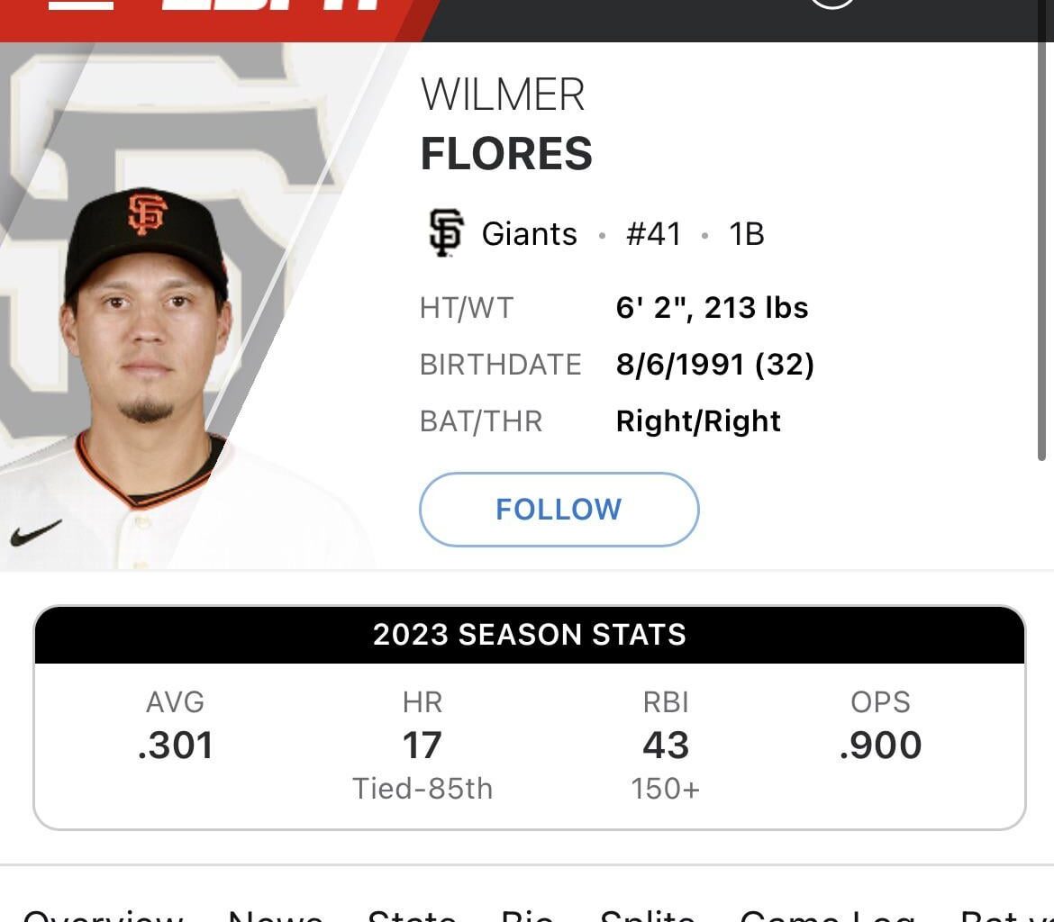 Shout out the Mets legend Wilmer Flores who is killing it this year