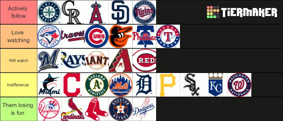 People seem to be having fun with this