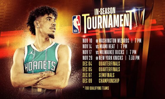 Charlotte Hornets Announce Group Play Schedule For Inaugural NBA In-Season Tournament
