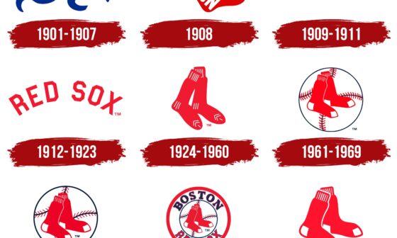 Red Sox logo history