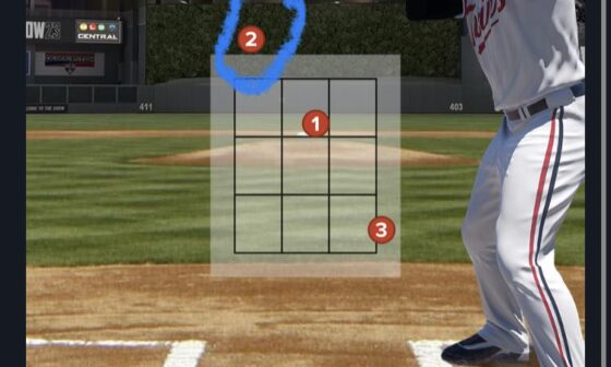 The Strike 2 call that eventually got Joey Gallo then manager Rocco Baldelli ejected