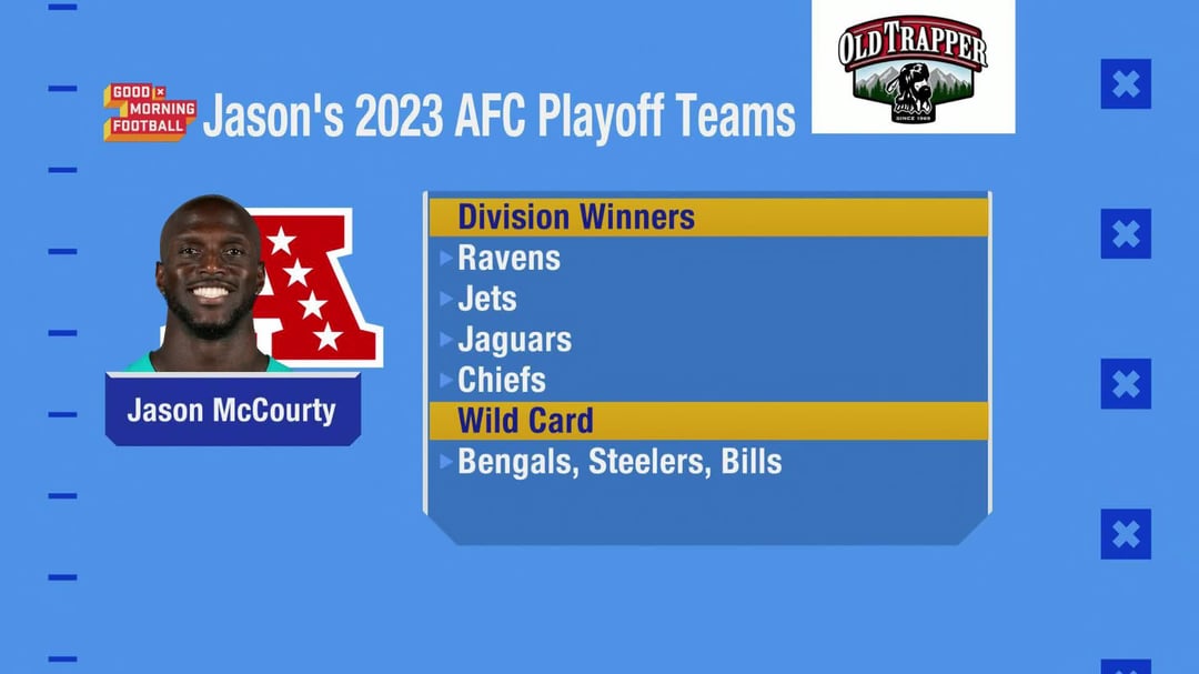 GMFB Playoff picks.