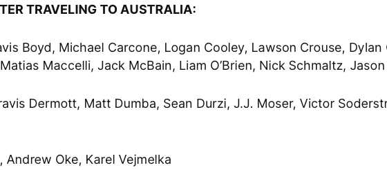 Coyotes roster for Australia