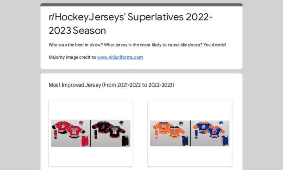 Cast your vote in the Hockey Jerseys Superlative Awards!