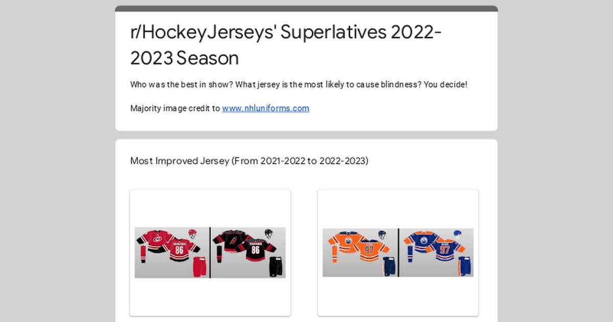 Cast your vote in the Hockey Jerseys Superlative Awards!