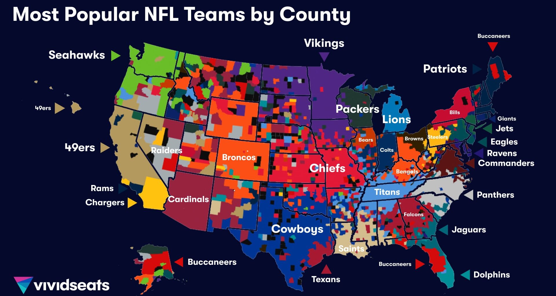 So Alaska has lots of Buccaneer fans? I did not know that. The Most Popular NFL Teams by County, State