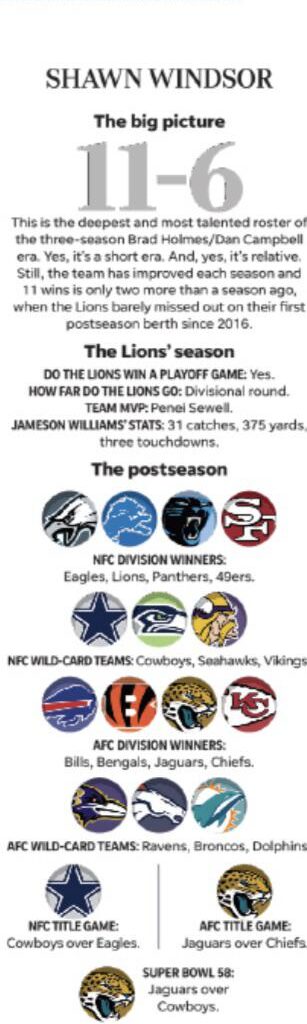 Lions Columnist picks Jags to win SB