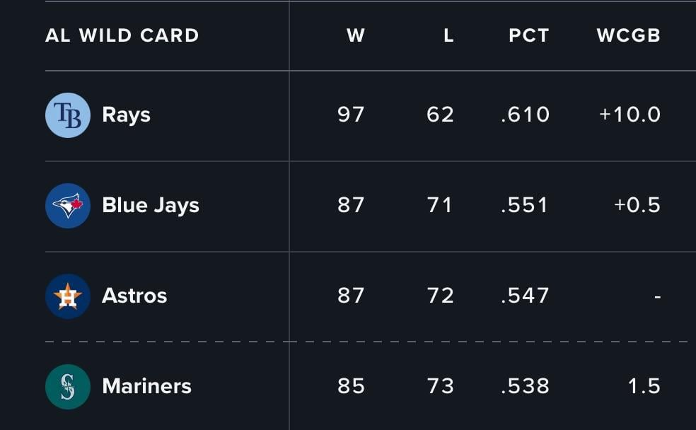 Which team would you rather play in the first round? The Mariners, Astros, or Blue Jays?